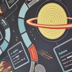 Clockwork Soldier | Build your own Solar System