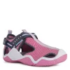 Geox Kids Sandals | Wader Waterproof | Navy & Pink